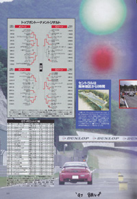 revspeed