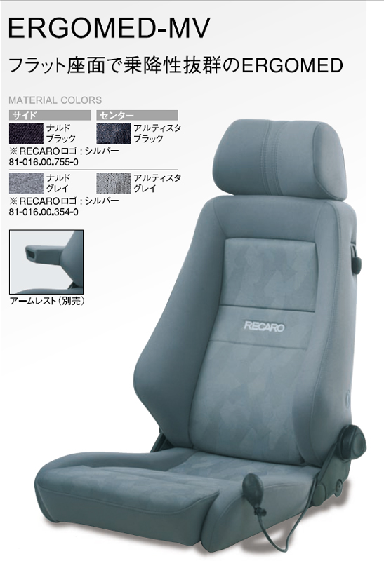 RECARO ERGOMED-D（エルゴメド）R01h-Ti-AIPB/TA7特に目立つ汚れや傷はありません