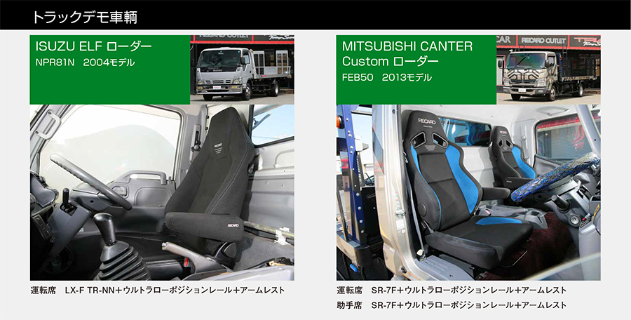 トライアル 200系ハイエース TRIAL 200系 レカロ用ウルトラロー 