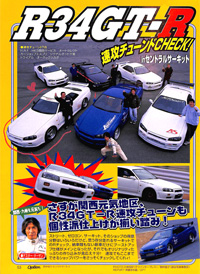 1999 5 Option IvV